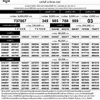 ผลสลาก16มีนาคม2565